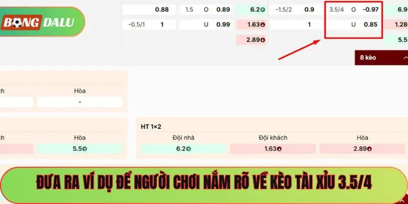 Đưa ra ví dụ để người chơi nắm rõ về kèo tài xỉu 3.5/4